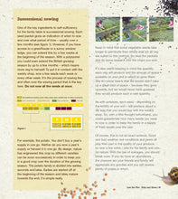 Load image into Gallery viewer, Lost the Plot – Paperback Allotment Book, Allotment Guide, 'Grow your Own' and Allotmenteering.
